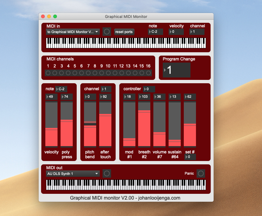 graph_midi_mon_detail